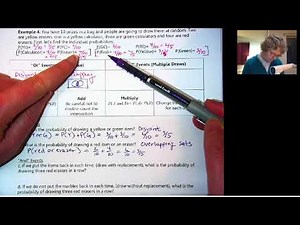 Math 105 Video 4.2c Combining Probabilities