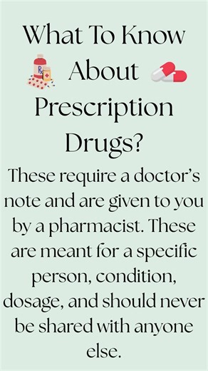 What To Know About Prescription Drugs?