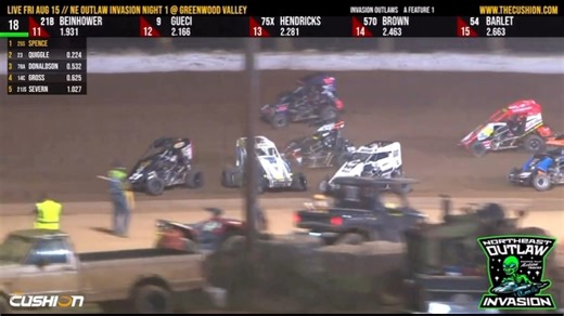 1.7K views | HIGHLIGHTS: Night 1 of Northeast Outlaw Invasion from Greenwood Valley Action Tracks Action Everywhere! Still time to watch the Invasion Finale Live and see who pockets $13,000 later tonight. TheCushion.com @followers | The Cushion | Facebook