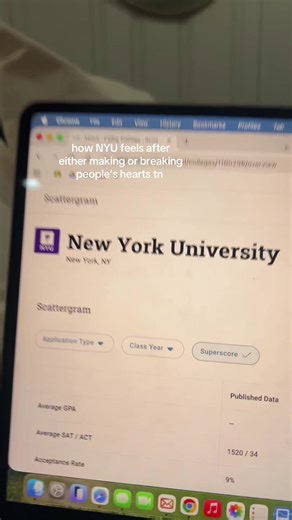 #nyu | Nyuniversity