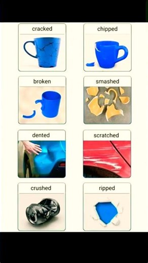 Different types of damages #differenttypes