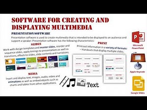 Software for Creating & Displaying Multimedia: Presentation Software