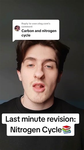 Replying to @user.vlog.com This might just save your Biology grade or at the very least save you loads of time🫡 #leavingcertbiology #leavingcert2024 #leavingcert #biologyrevision #studyhacks