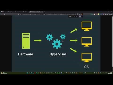 1. Building Cybersecurity Lab and Understanding System Foundations | Week 1 | Digital Media Network