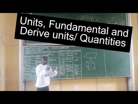 Understanding Units and Quantities in Physics | Fundamental And Derived Units Explained Clearly