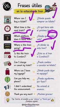 Inglés para viajar en tren: preguntas que debes saber