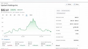 From Cloudflare to Datadog: My picks for the next generation of tech titans