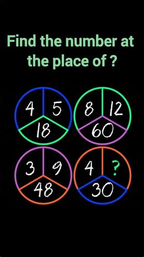 Reasoning test for numbers || math tricks || SSC CGL EXAM || OSSSC || OSSC EXAM