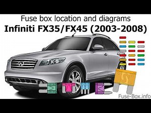 Fuse box location and diagrams: Infiniti FX35/FX45 (2003-2008)