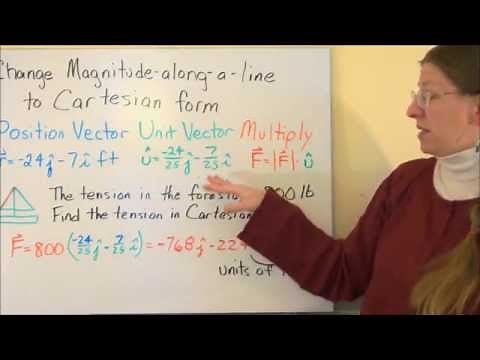 Position Vector Unit Vector Multiply -- Two Dimensions