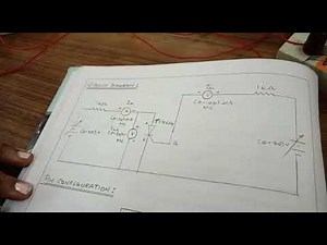 Characteristics of SCR