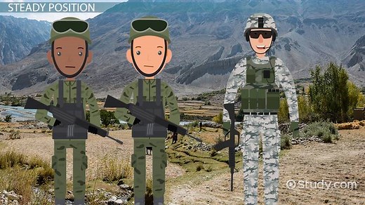 You must c C reate an account to continue watching