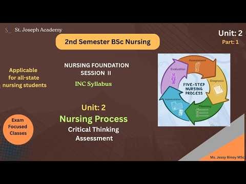 2nd sem BSc Nursing| Nursing Foundation Unit:2 | Nursing Process| Critical Thinking| Assessment| INc