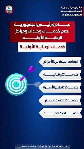 الخدمات المقدمة مجانًا بالوحدات الصحية