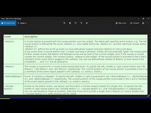 Eventos con Tkinter (Button y Entry)