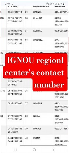 📞 IGNOU Regional Centre Contact Numbers 2025🔍 How to find IGNOU helpline number for your regionl?