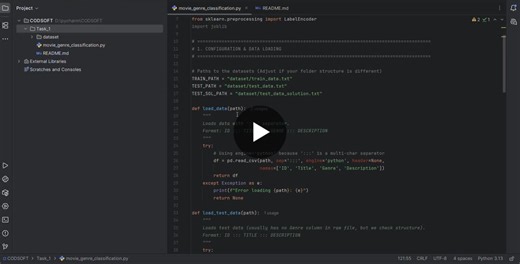#codsoft #machinelearning #datascience #nlp #python #internship #codsoftintern | Jameel Ahammad Shaik