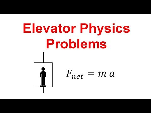 Elevator Physics Problems (Forces and Acceleration)
