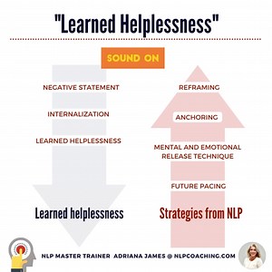 3 comments | REDEFINE YOUR NARRATIVE WITH NLP: 헙헿헼헺 헛헲헹헽헹헲혀혀헻헲혀혀 혁헼...