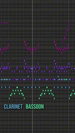 "The Last Signal" – Orchestral Composition Breakdown