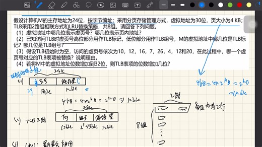 页式存储 TLB组相联映射1
