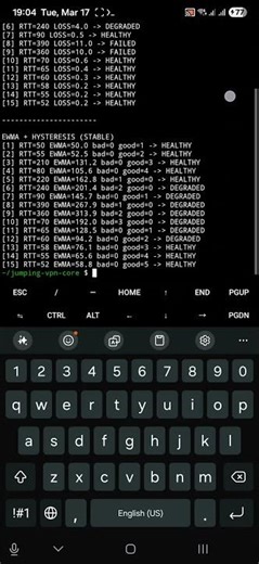 Fixing network flapping with EWMA + hysteresis (before vs after)