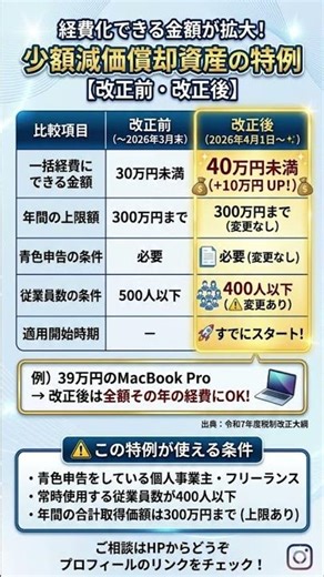 39万円のMacBook Proも全額経費に！少額減価償却資産の特例が4月からパワーアップした話【個人事業主向け】