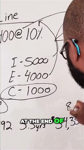 Velocity Banking: Save Big on Interest, Build Cash Fast! #shorts