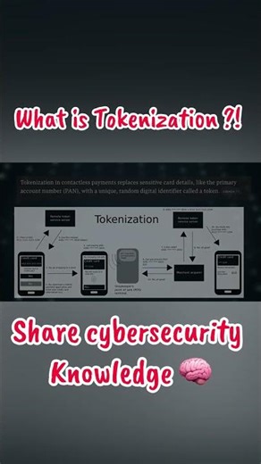 What is tokenization in cybersecurity ?! | #cybersecurity #hash #encryption #data #database #viral