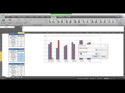 "Tutorial gráfica comparativa en Excel 2010"