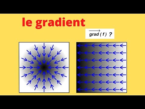 L’opérateur gradient