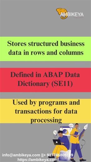What is a table in SAP?
