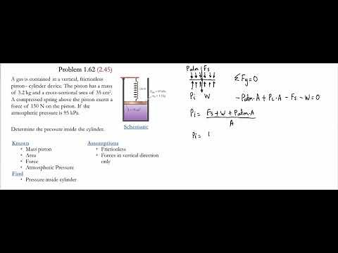 Problem 1.62 (2.45)