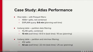 データレイクの新しいカタチ：Open Table Formatの紹介 - Bering Note – formerly 流沙河鎮