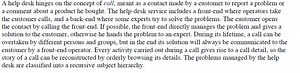 Describe the process of handling a customer call in a help desk... | Filo