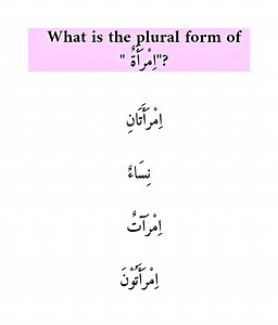 #LearnArabic #Arabic #ArabicLanguage #BasicArabic #ArabicForBeginners...