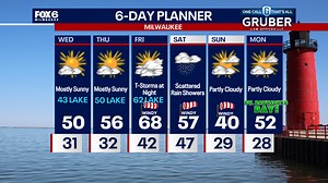 Weather Webcast with Chief Meteorologist Tom Wachs