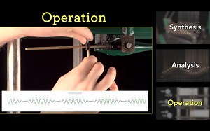 (1-4) Intro-History- Introducing a 100-year-old mechanical computer介绍百年历史的机械计算机