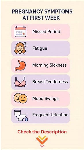 Pregnancy Symptoms at First Week | Early Pregnancy Symptoms before Missed Period