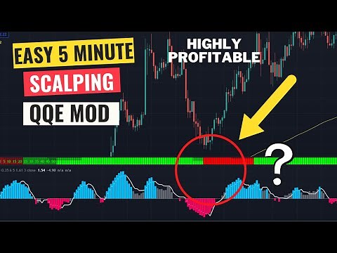 5 Minute Scalping Strategy | BEST QQE Mod Indicator Trading Strategy