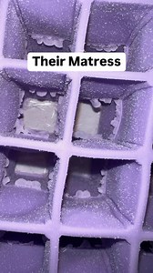 Mold…. Mold is a silent and dangerous toxin that could impact your child’s body and brain development. Something that isn’t acknowledged or talked about much but I hope that changes in the future. Mold can hide and many times you don’t even see it or smell it. There is one place though that many times is overlooked and parents don’t even realize could be a potential source of mold! A child’s mattress!! Why? A few different reasons. Mattresses absorb sweat, and for kiddos sometimes urine, vomit, 