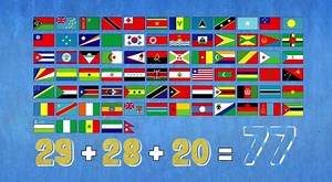 My Favorite Number: 77 Reasons We Need Poverty Data