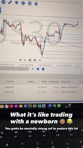 Tradingtisn't fomthe weakstand trading withdure th a newborn baby definitely ain't either 2 #trading #forex #daytrader #daytrading