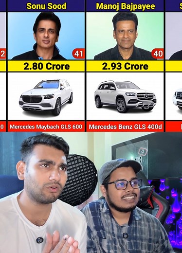3M views · 57K reactions | Most EXPENSIVE Car Of Famous Indian Actors #indian #actor | Badhan Muzumder | Facebook