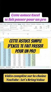 Comment afficher ou masquer des colonnes ou des lignes sur Excel avec un bouton (+/-)