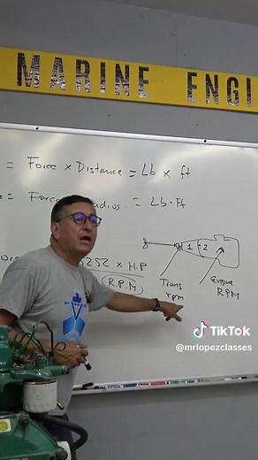 RPM vs rpm: Difference Between Engine RPM and Transmission rpm