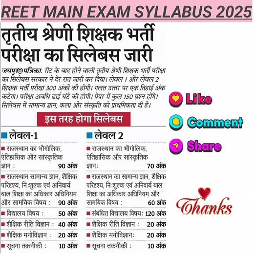 REET MAIN EXAM SYLLABLES PATTERN 3rd grade techer exam syllabus