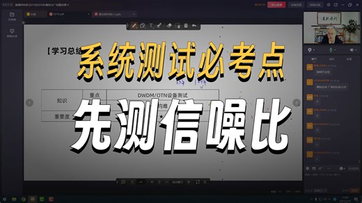 36.DWDM系统级测试及核心网测试