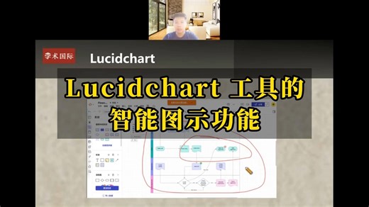 Lucidchart 工具的智能图示功能