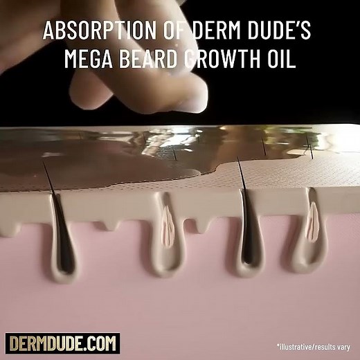 Beard Growth Kit with Free Beard Roller (Animation)